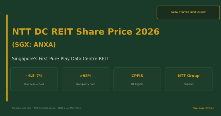 NTT DC REIT Share Price 2026 (SGX: ANXA): Data Centre REIT Guide for Singapore Investors