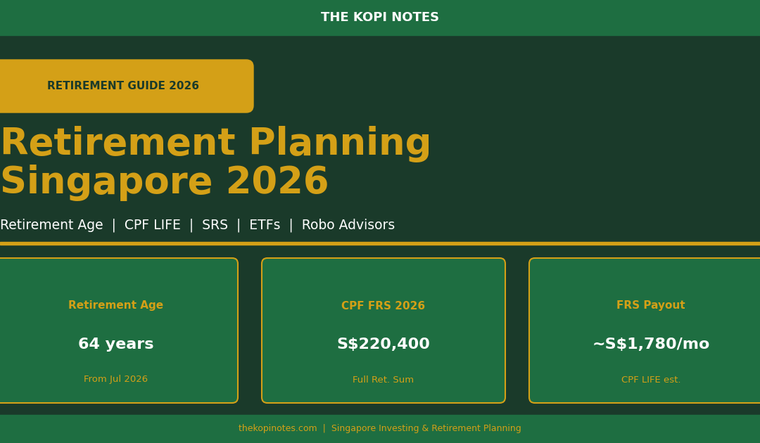 Retirement Planning Singapore 2026: Complete Guide (CPF LIFE, SRS, Retirement Age & Investment Strategies)