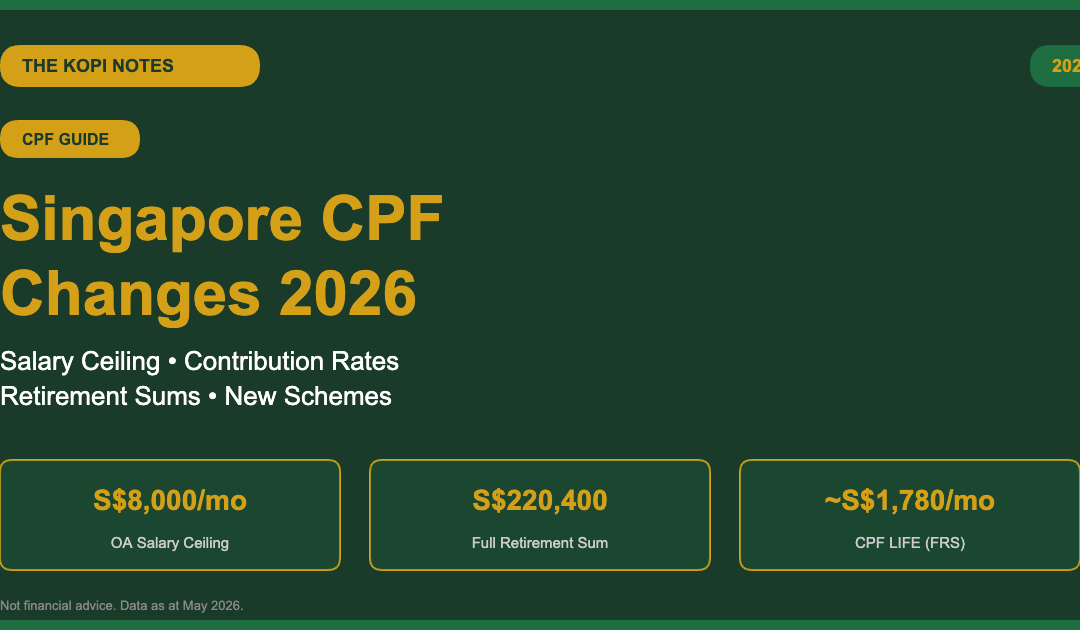 Singapore CPF Changes 2026 — Salary Ceiling, Contribution Rates & Retirement Sums