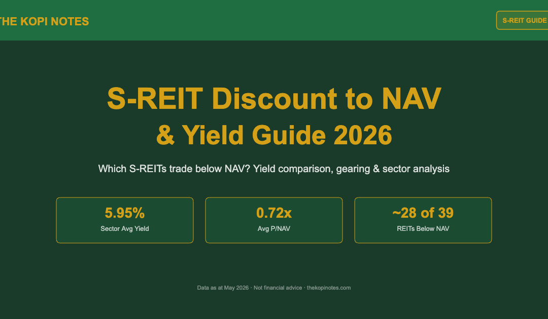 S-REIT discount to NAV and yield comparison guide 2026 Singapore