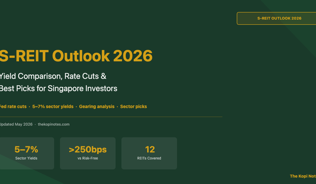 S-REIT Outlook 2026: Yield Comparison, Rate Cuts & Best Picks — The Kopi Notes