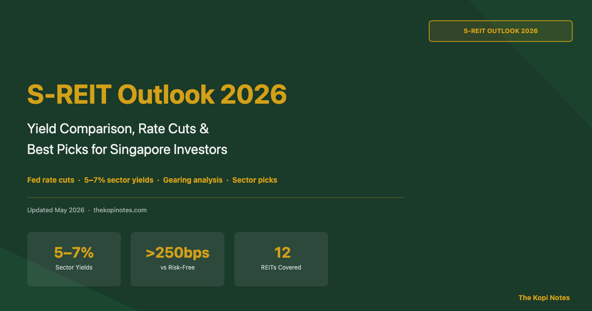 S-REIT Outlook 2026: Yield Comparison, Rate Cuts & Best Picks for Singapore Investors