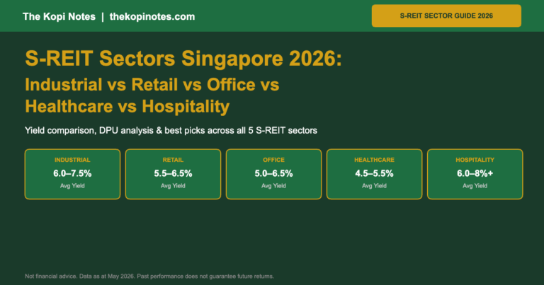 S-REIT Sectors Singapore 2026: Industrial vs Retail vs Office vs Healthcare vs Hospitality