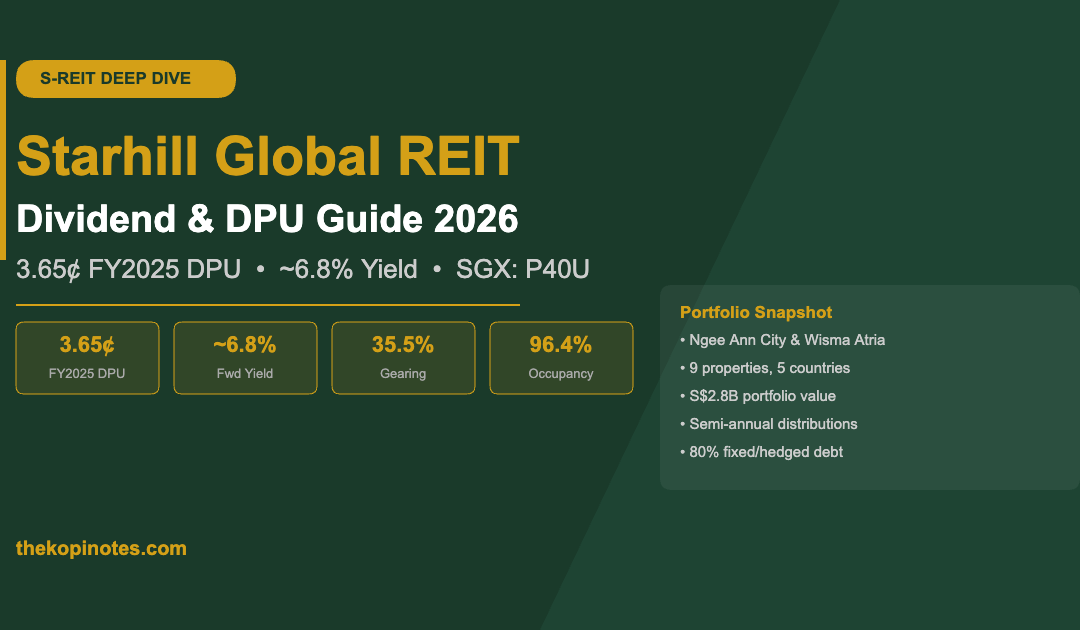 Starhill Global REIT Dividend & DPU Guide 2026