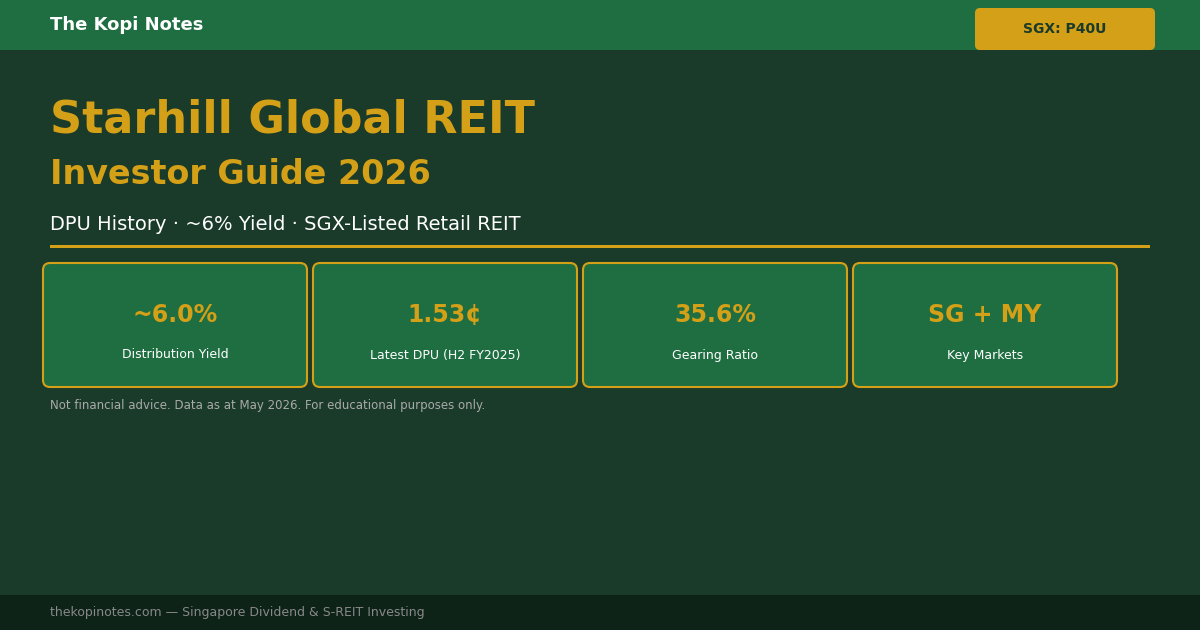 Starhill Global REIT Investor Guide 2026 — SGX P40U DPU Yield Analysis