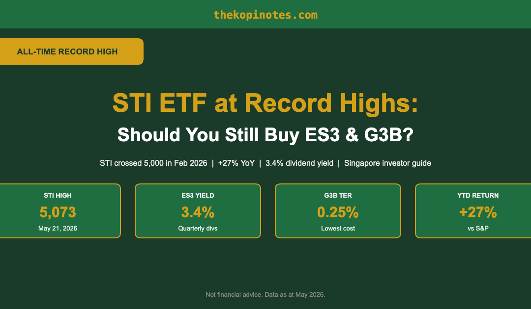 STI ETF record high 2026 ES3 G3B Singapore investor guide