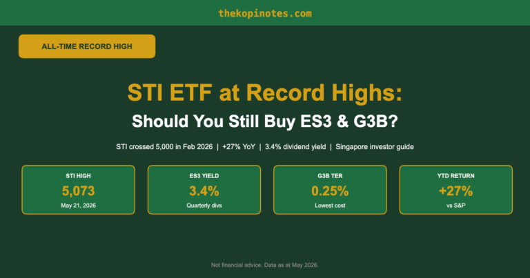 STI ETF at Record Highs 2026: Should You Still Buy ES3 or G3B?