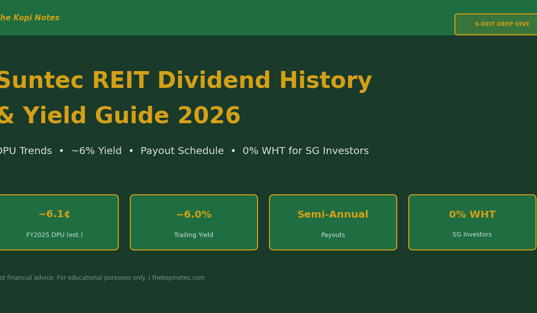 Suntec REIT Dividend History & Yield Guide 2026 — The Kopi Notes