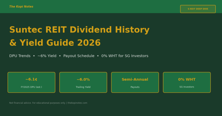 Suntec REIT Dividend History & Yield Guide 2026 (DPU, Payout Schedule & Tax)