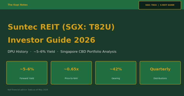 Suntec REIT (SGX: T82U) Investor Guide 2026: DPU History, ~5% Yield & Singapore CBD Portfolio