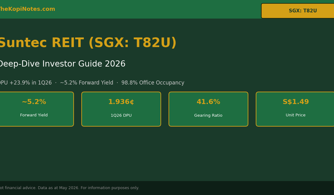 Suntec REIT (SGX: T82U) Investor Guide 2026