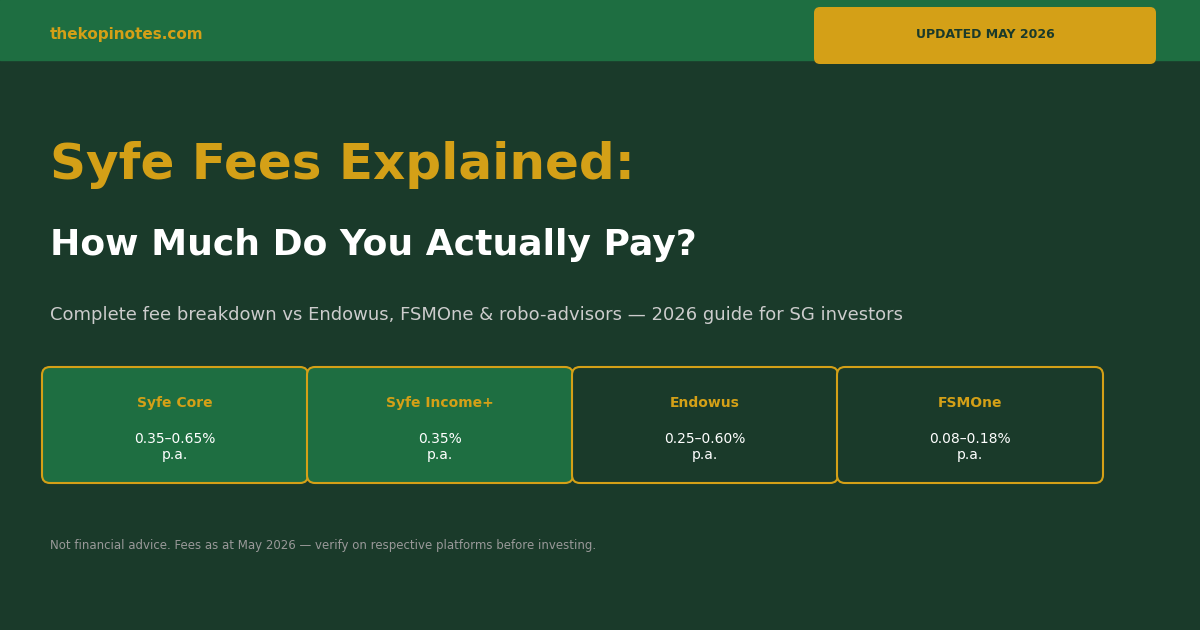 Syfe Fees 2026: Complete Fee Breakdown and Comparison vs Endowus and FSMOne