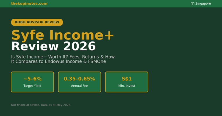 Syfe Income+ Review 2026: Fees, Returns & Is It Worth It for Singapore Investors?