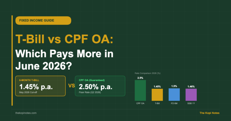 T-Bill vs CPF OA 2026: Which Pays More? Singapore Guide (June 2026)