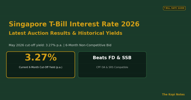 Singapore T-Bill Interest Rate 2026: Latest Auction Results, Historical Rates & What’s Driving Yields
