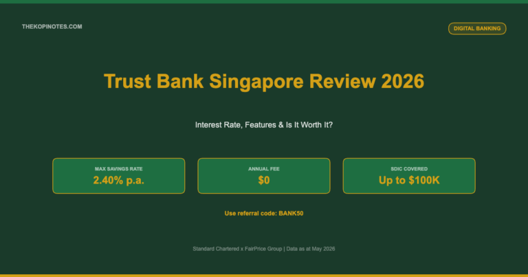 Trust Bank Singapore Review 2026: Interest Rate, Features & Is It Worth It?
