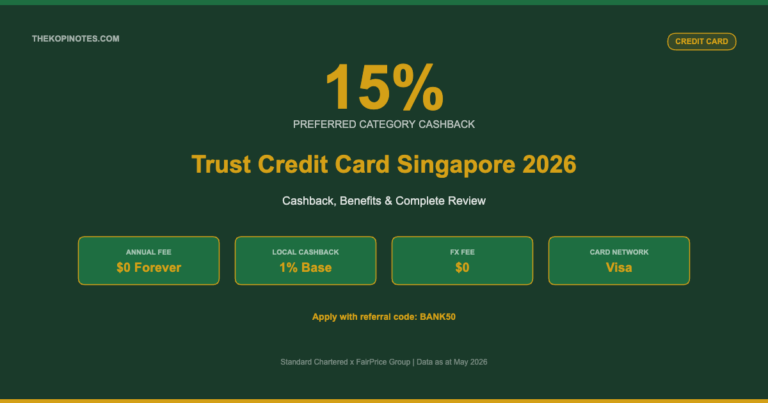 Trust Credit Card Singapore 2026: Cashback, Benefits & Complete Review
