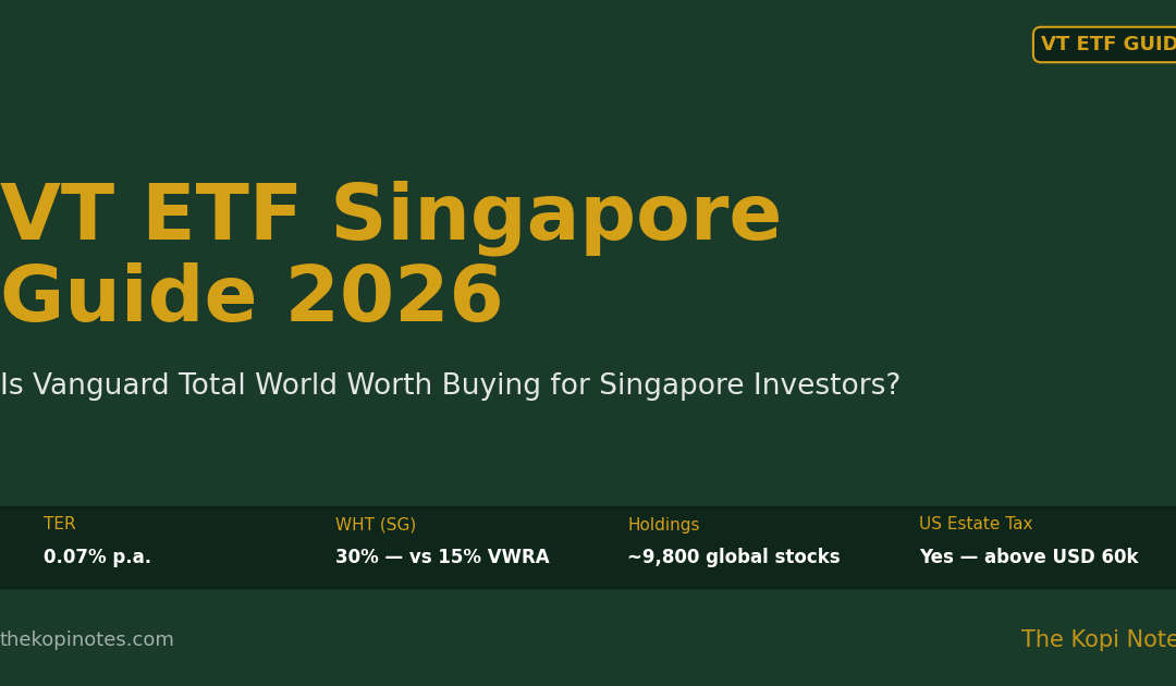 VT ETF Singapore Guide 2026: Should You Buy Vanguard Total World? — The Kopi Notes