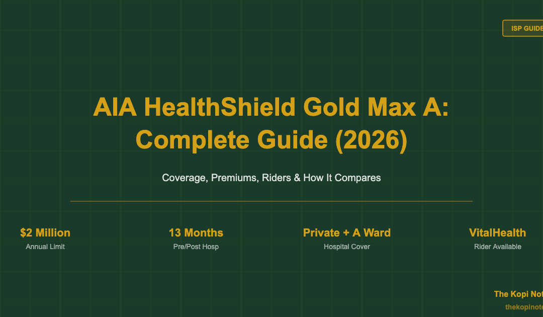 AIA HealthShield Gold Max A Complete Guide (2026) — The Kopi Notes