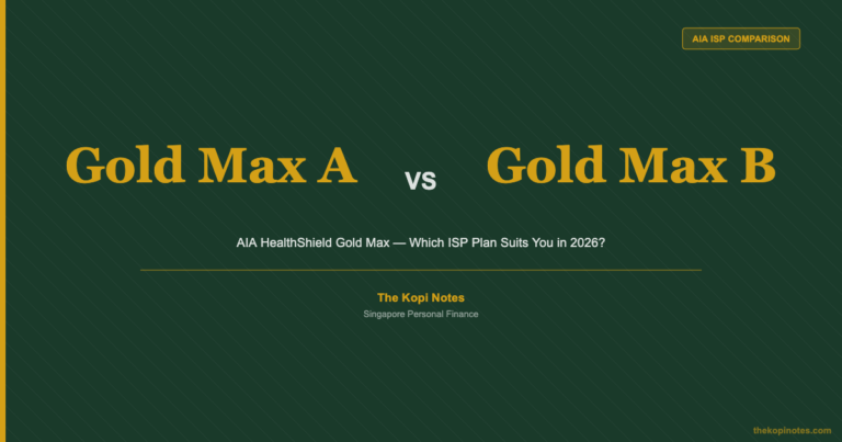 AIA HealthShield Gold Max A vs B: Which Plan Should You Choose? (2026)