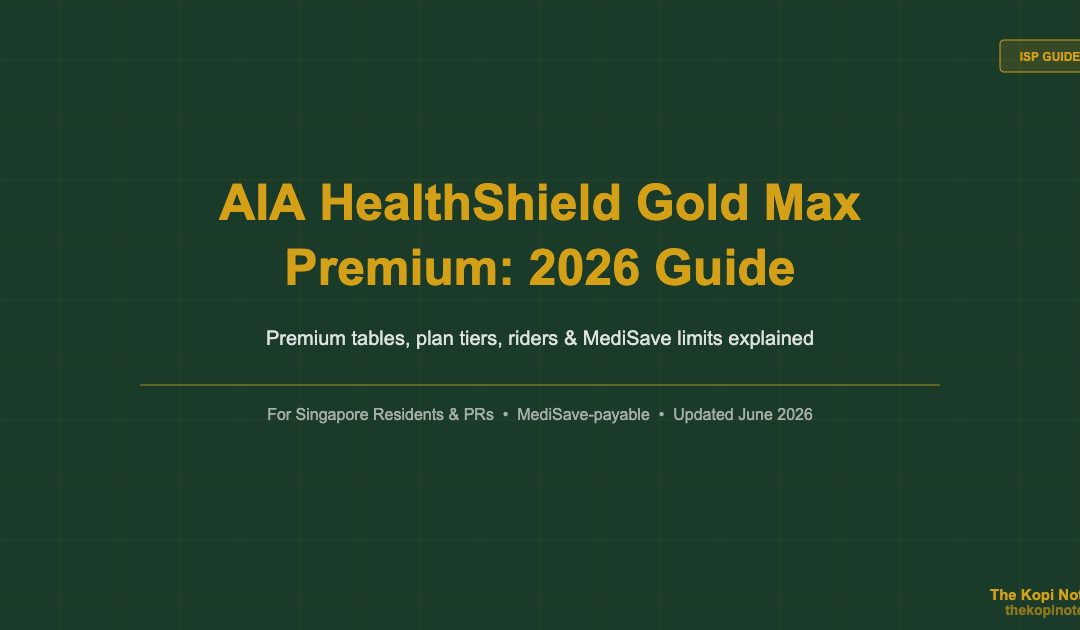 AIA HealthShield Gold Max Premium Guide 2026 — The Kopi Notes
