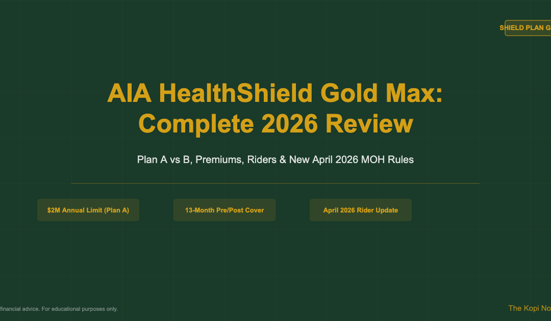 AIA HealthShield Gold Max Complete 2026 Review — The Kopi Notes
