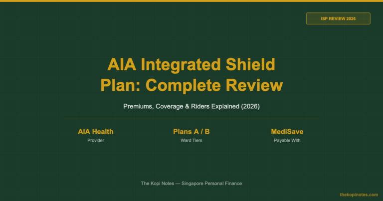 AIA Integrated Shield Plan: Complete Review 2026