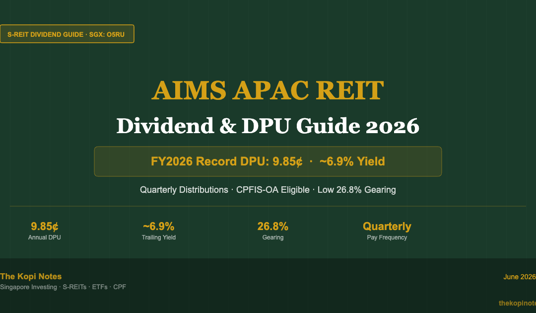 AIMS APAC REIT Dividend & DPU Guide 2026 (SGX: O5RU) — The Kopi Notes