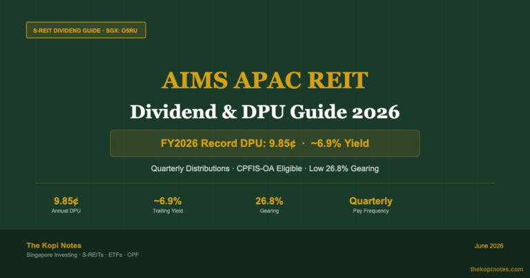 AIMS APAC REIT Dividend & DPU Guide 2026 (SGX: O5RU): History, Yield & How to Capture It