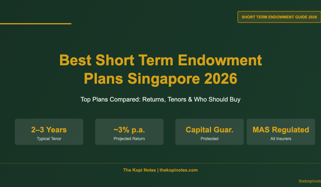Best Short Term Endowment Plans Singapore 2026 — The Kopi Notes