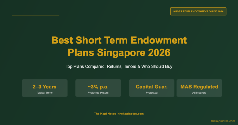 Best Short Term Endowment Plans Singapore 2026: Top Plans, Returns & Complete Buyer’s Guide