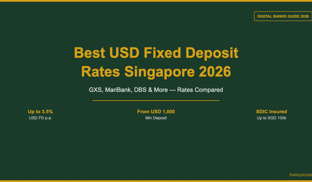 Best USD Fixed Deposit Rates Singapore 2026 — The Kopi Notes