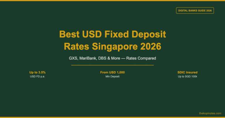 Best USD Fixed Deposit Rates Singapore 2026: GXS, MariBank & Beyond