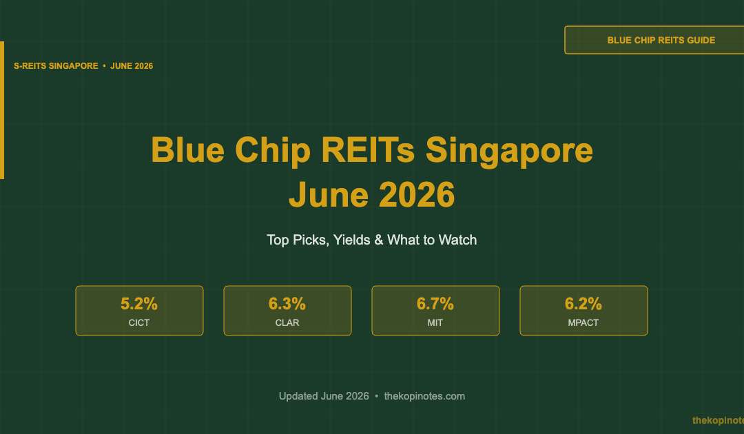 Blue Chip REITs Singapore June 2026: Top Picks, Yields & What to Watch — The Kopi Notes