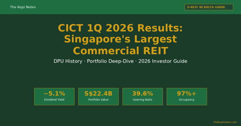 CICT 1Q 2026 Results: Singapore’s Largest Commercial REIT — DPU, Portfolio & 2026 Investor Guide
