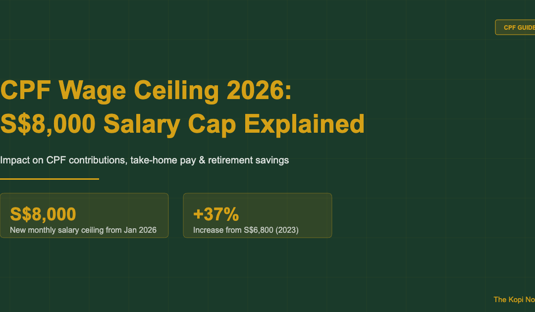 CPF Wage Ceiling 2026: S$8,000 Salary Ceiling Increase — The Kopi Notes