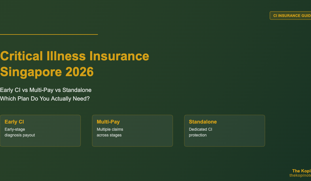 Critical Illness Insurance Singapore 2026: Early CI vs Multi-Pay vs Standalone — The Kopi Notes