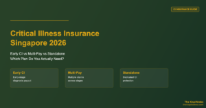 Critical Illness Insurance Singapore 2026: Early CI vs Multi-Pay vs Standalone — Which Plan Do You Actually Need?