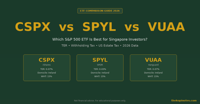CSPX vs SPYL vs VUAA: Which S&P 500 ETF Is Best for Singapore Investors? (2026)