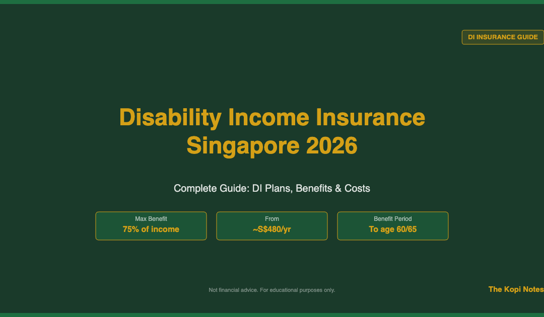 Disability Income Insurance Singapore 2026: Complete Guide to DI Plans, Benefits & Costs — The Kopi Notes