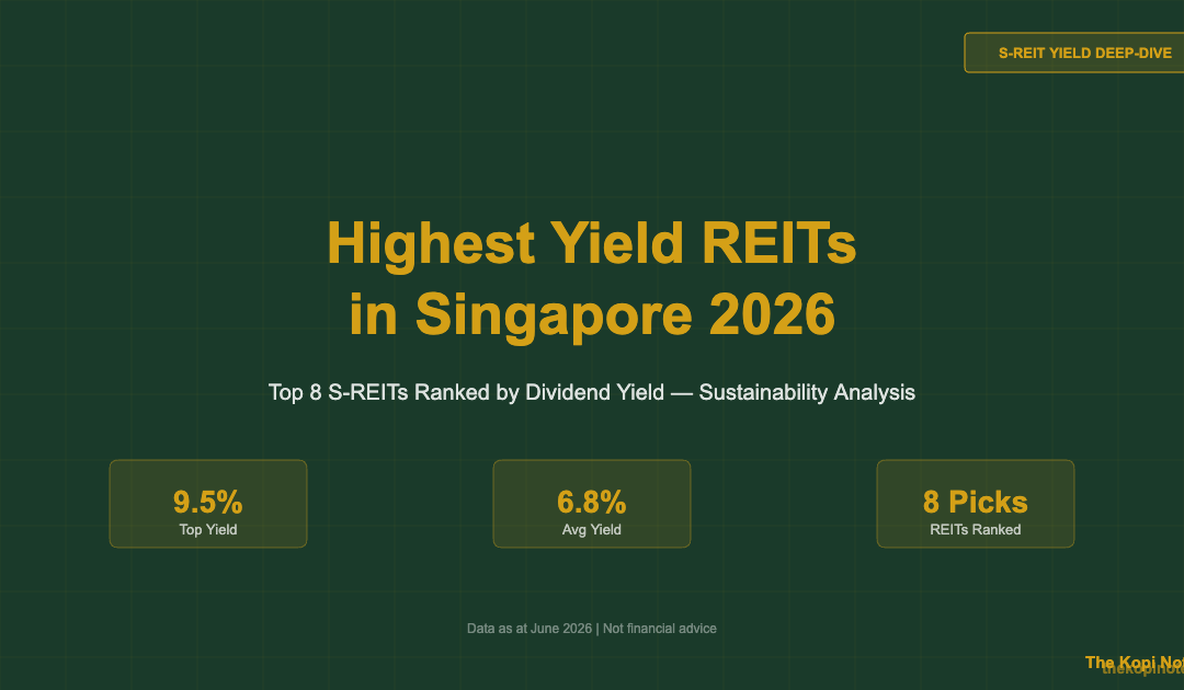 Highest Yield REITs in Singapore 2026: Top 8 S-REITs Ranked — The Kopi Notes