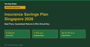 Insurance Savings Plan Singapore 2026: Best Plans, Returns & Complete Guide