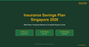 Insurance Savings Plan Singapore 2026: Best Plans, Returns & Complete Buyer's Guide