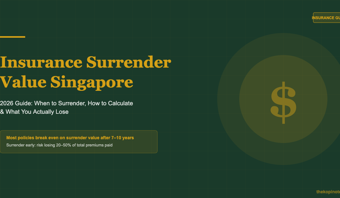 Insurance Surrender Value Singapore 2026 Complete Guide — The Kopi Notes