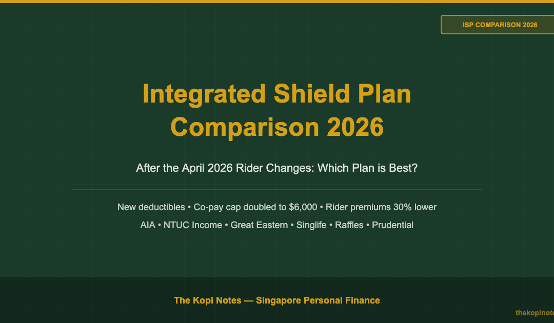 Integrated Shield Plan Comparison 2026: After the April Rider Changes — The Kopi Notes