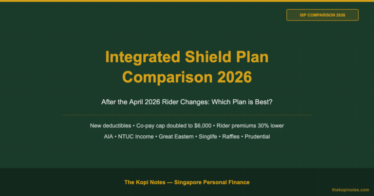 Integrated Shield Plan Comparison 2026: After the April Rider Changes