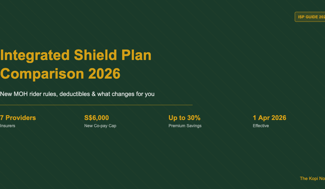 Integrated Shield Plan Comparison Singapore 2026 — The Kopi Notes