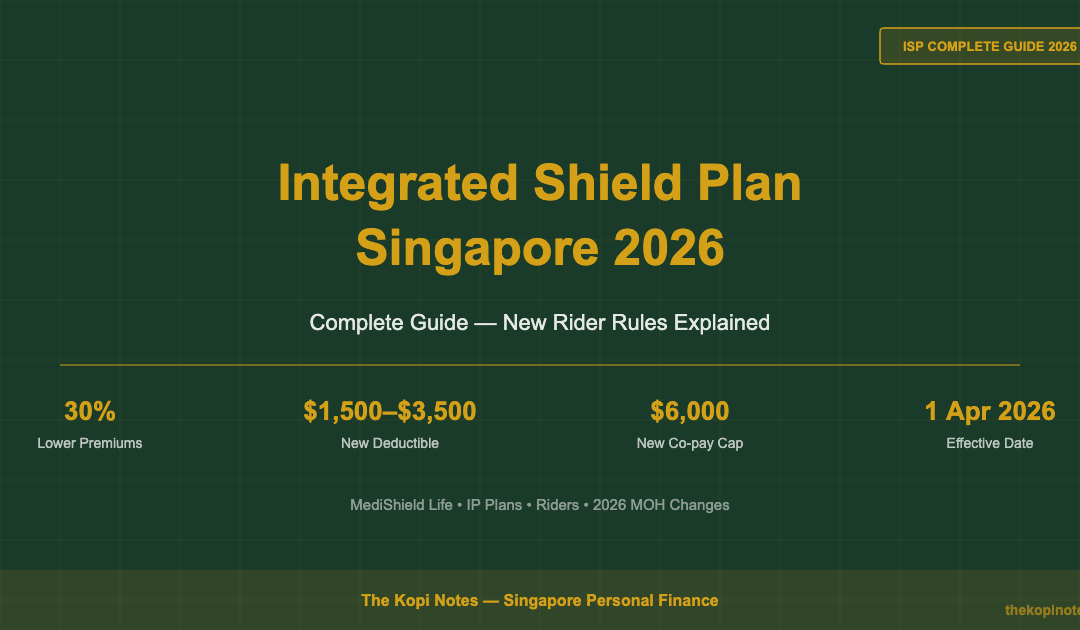 Integrated Shield Plan Singapore 2026 Complete Guide With New Rider Rules — The Kopi Notes