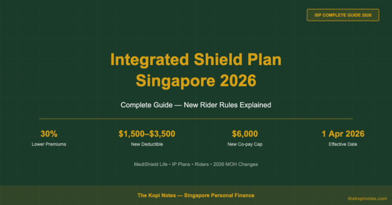 Integrated Shield Plan Singapore 2026: Complete Guide (With New Rider Rules Explained)