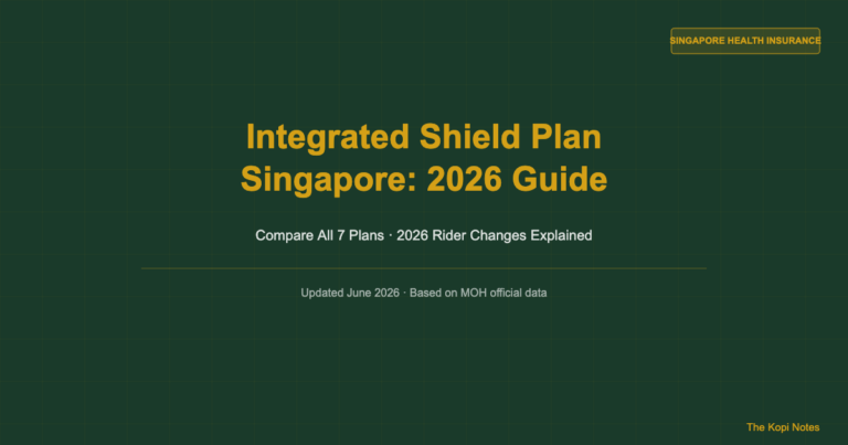 Integrated Shield Plan Singapore: Complete 2026 Guide